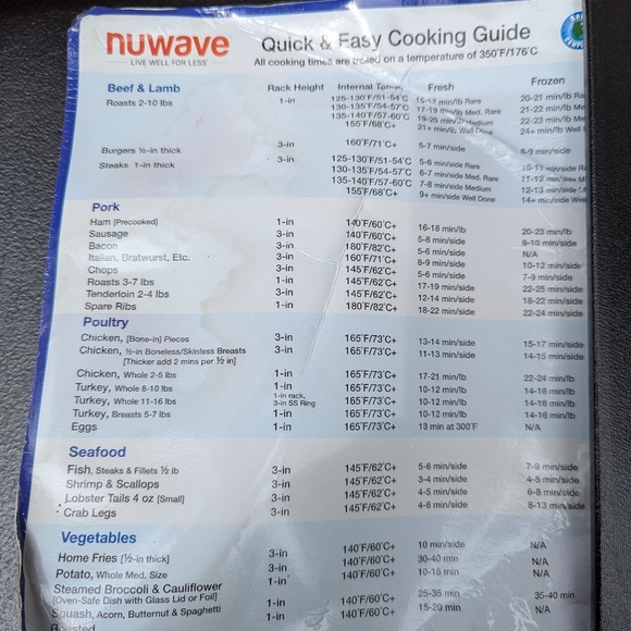 NuWave Black and Yellow Oven - Picture 4 of 4